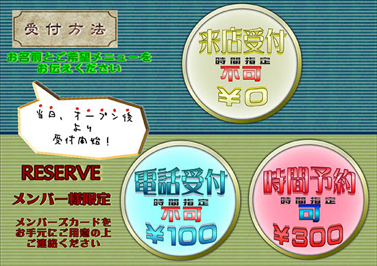 藤沢の美容室 理容室 カット2100円のメンズ レディースヘアサロン マールmaar アクセス