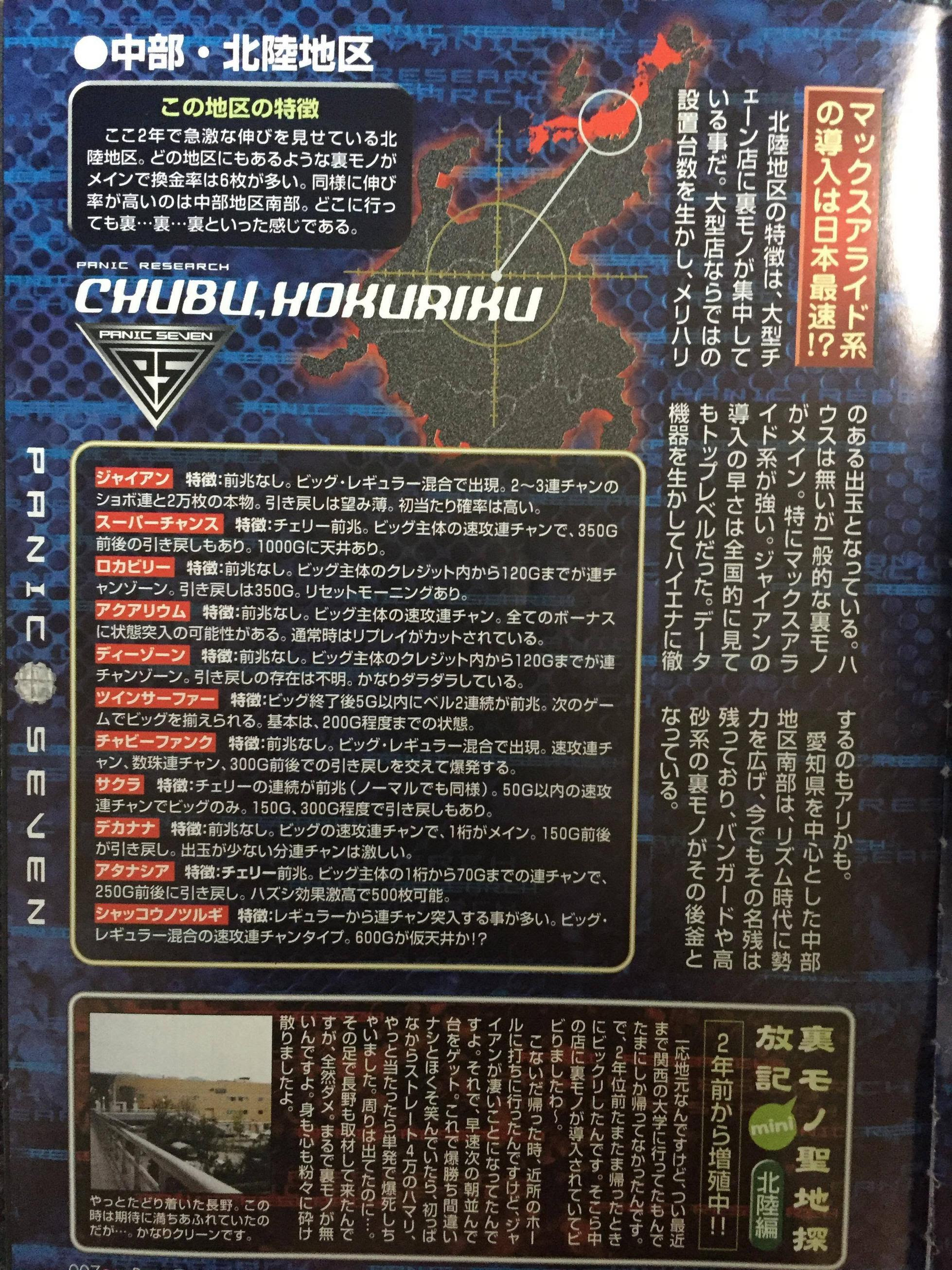 156 40代以上 旅打ちの思い出 集まれ 664