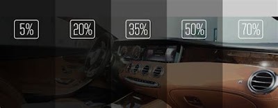 Car Window Tinting Regulations In Ontario: What You Need To Know
