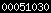 hits counter
