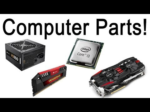 What is computer and parts of computer?