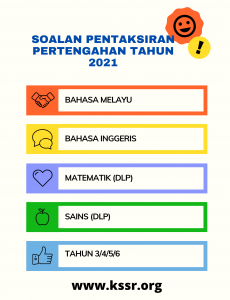Tag Soalan Matematik Tahun 3 2021