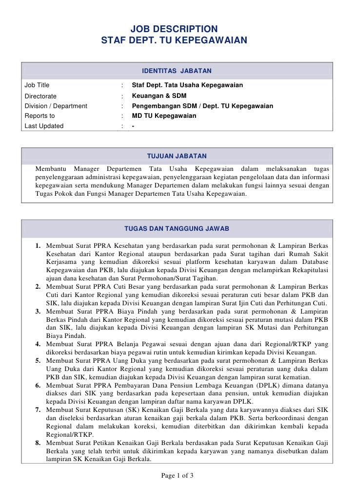 Contoh jobdesc