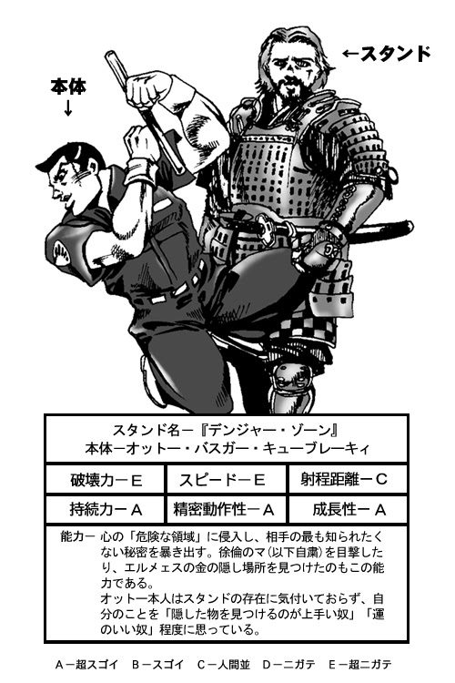 ジョジョ第６部 ストーン オーシャン 特集