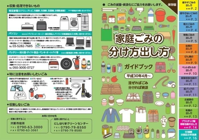 家庭ごみの分け方と出し方 ガイドブック 宍粟市