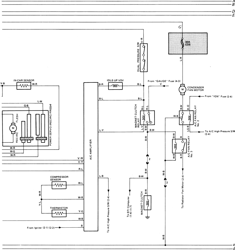 Diagram Audi 80 Central Locking Wiring Diagram Full Version Hd Quality Wiring Diagram Camb Wiring Cometacomunicazioni It