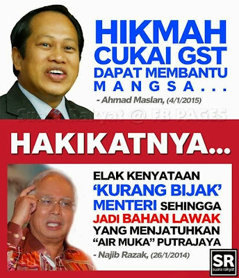 Image result for Gambar GST