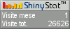 Web analytics