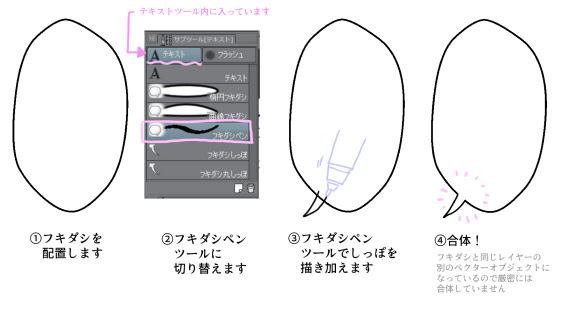初心者向け 簡単 少し気をつけるだけで読みやすくなる漫画のポイント 2 イラスト制作 キャラクター制作 インフォグラフィック制作のany Illust