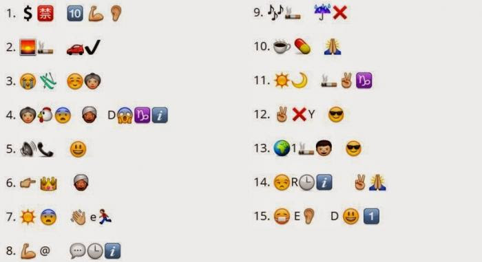 Guess The Name Of Indian Girl From The Following Whatsapp Emoticons Emojis Pics Smileys