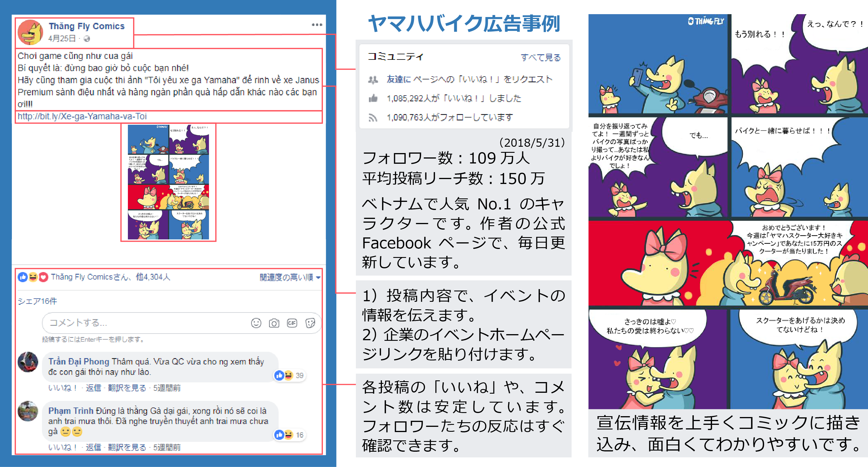 キャラクタープロモーション 事業紹介 株式会社マーキス ブランディング
