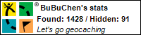 Profile for BuBuChen
