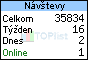 TOPlist