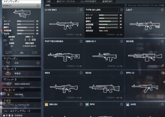 Bf4をはじめるに 後編 Battlefield 4