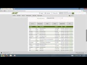 Hot How To Download Acer Laptop Drivers, paling heboh!