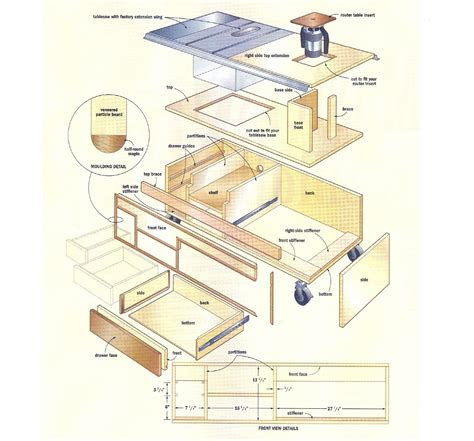 table  cabinet plans tablesaw  router workstation