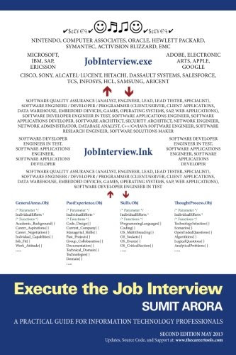 Execute the Job Interview, by Sumit Arora