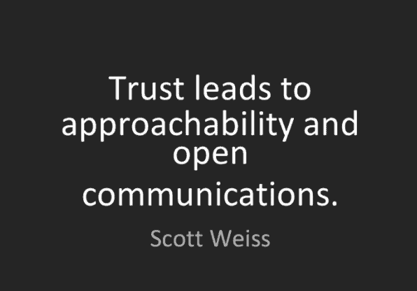 Top 100 Quotes On Trust And Trust Issues