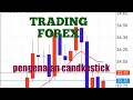 Trading Komoditi