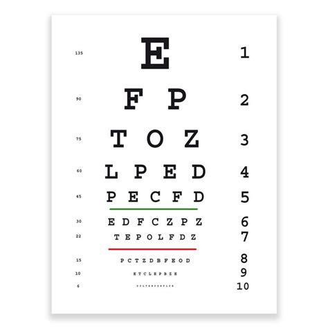  eye test chart acuwarehousecom
