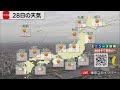 コレクション スカイ ツリ��� 天気 週間 228653-スカイ ��リー 天気 2 週間