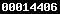 blog stats
