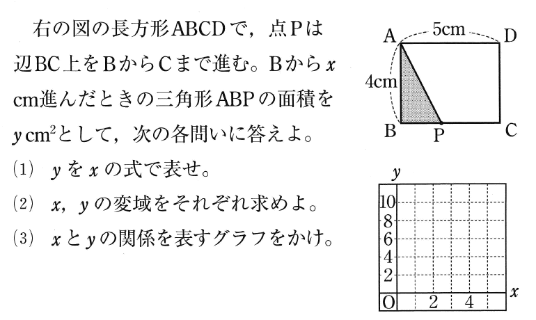 Studydoctor比例のグラフの利用 動点の問題の解き方 中学１年数学