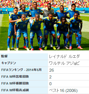 エクアドル代表 日程 結果 選手 14ワールドカップ 朝日新聞デジタル