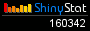 Free stats