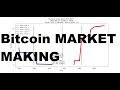 Make Money Scalping Bitcoin