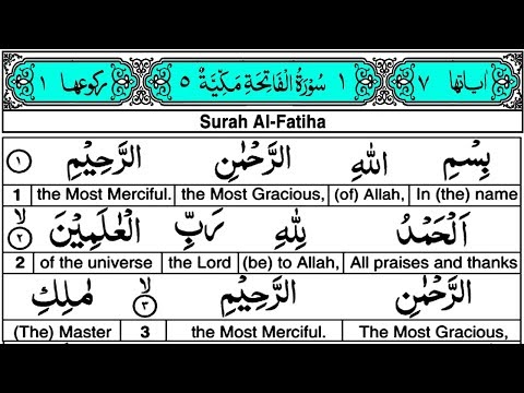 EP 02  - Surah al Fatihah - Translation and Word Analysis - Taimiyyah Zubair Binte Dr Farhat Hashmi
