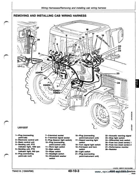 John Deere 6800 6900 Tractor PDF Manual
