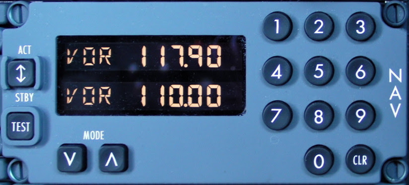 MMR Panel