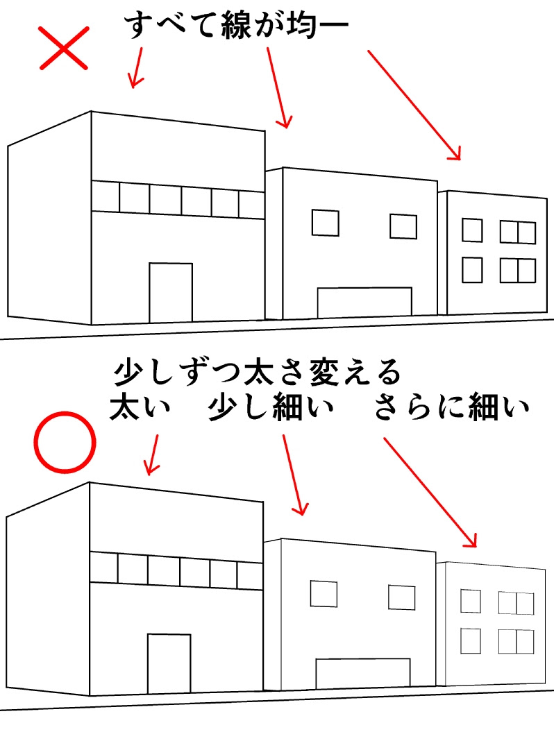 漫画テクニック 背景苦手な人必見 今よりちょっとだけ上手く見せるコツとは Oyukihan S Blog 漫 パワー充電所