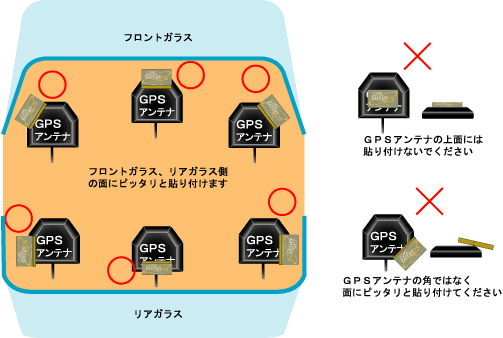 オトジーでカーナビ ｇｐｓ 携帯 ｐｈｓをグレードアップ