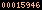 web statistics