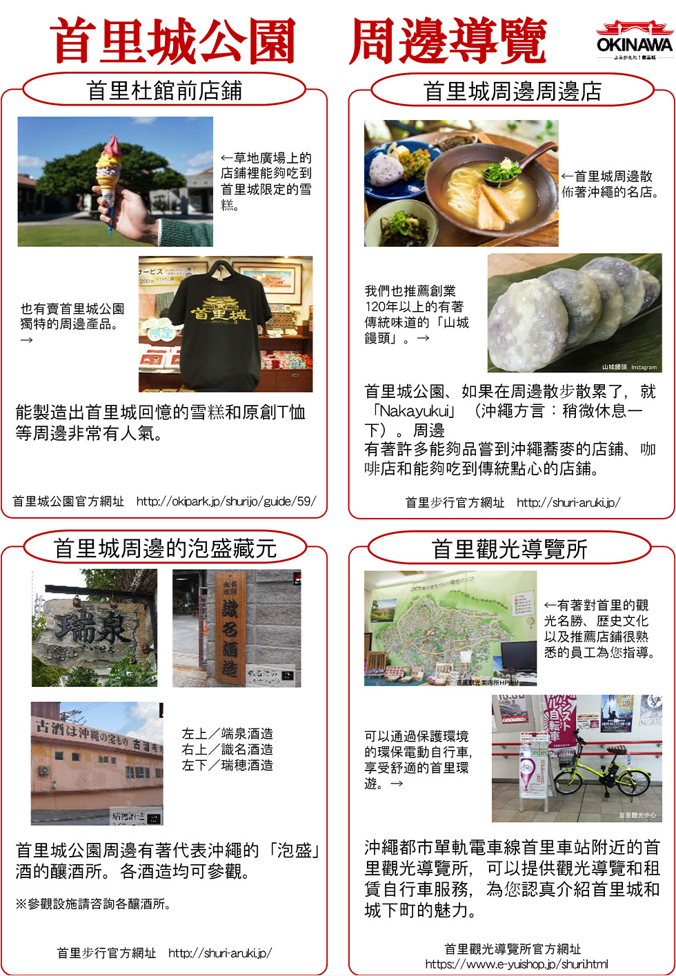 首里城復興模擬方案 傳頌琉球王國榮華史的世界文化遺產