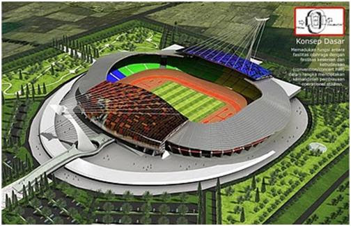 Stadion Kategori A Kebanggaan Indonesia