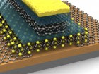 MOS2-graphene memory Graphene and molybdenite combine into a flash memory prototype. Yellow balls: molybdenite; gray hexagons: graphite (credit: EPFL)