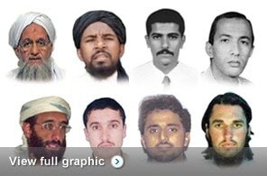 Explore the remaining leadership in Al Qaeda and see former leaders that have been killed since Sept. 11, 2001.