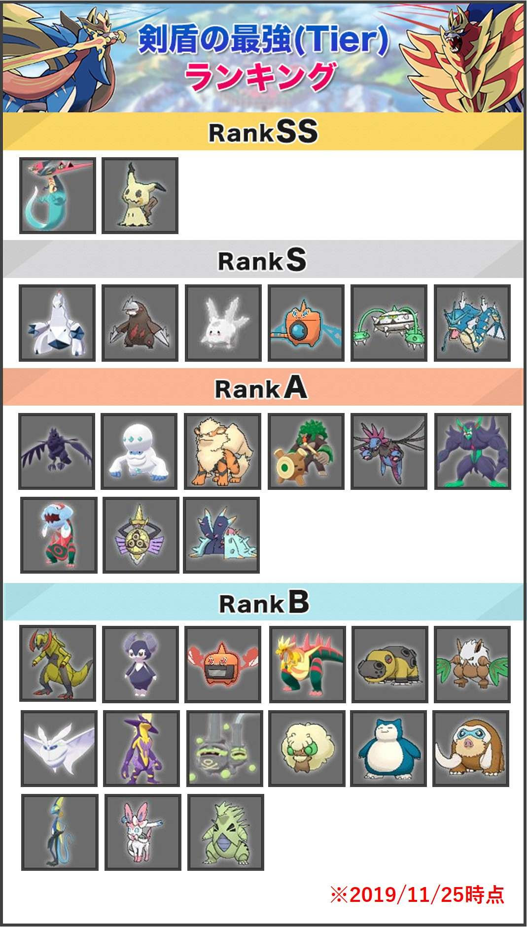 ポケモン ソード 強い ポケモン