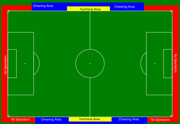 Draw And Label A Standard Soccer Field Clip Art Library