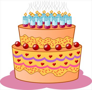 happy birthday funny wishes