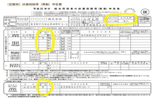 あなたとの続柄 書き方 年末調整の書き方と記入例 平成28年分