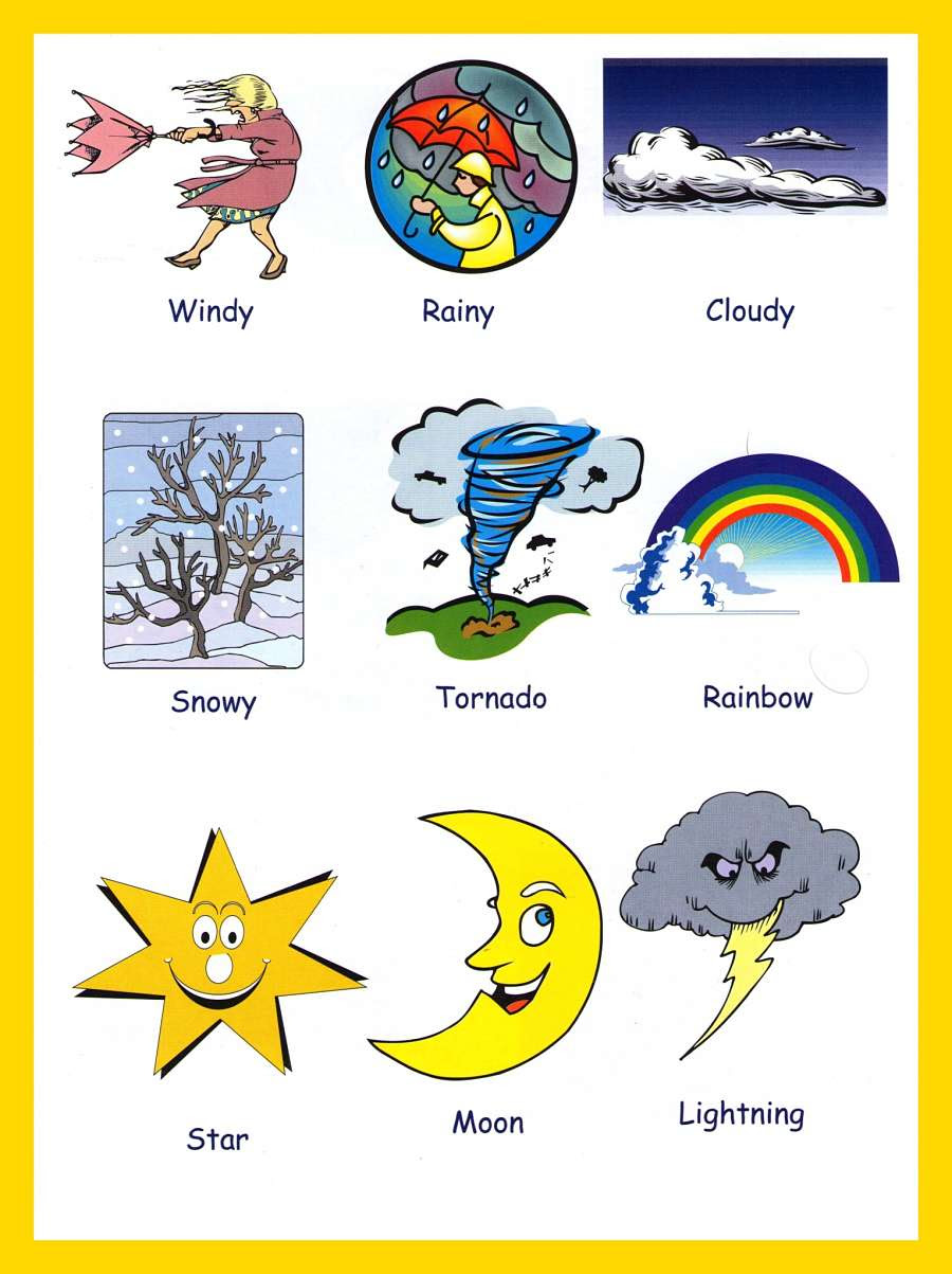 weather Pictionary Vocabulary  words Picture Kids printable For