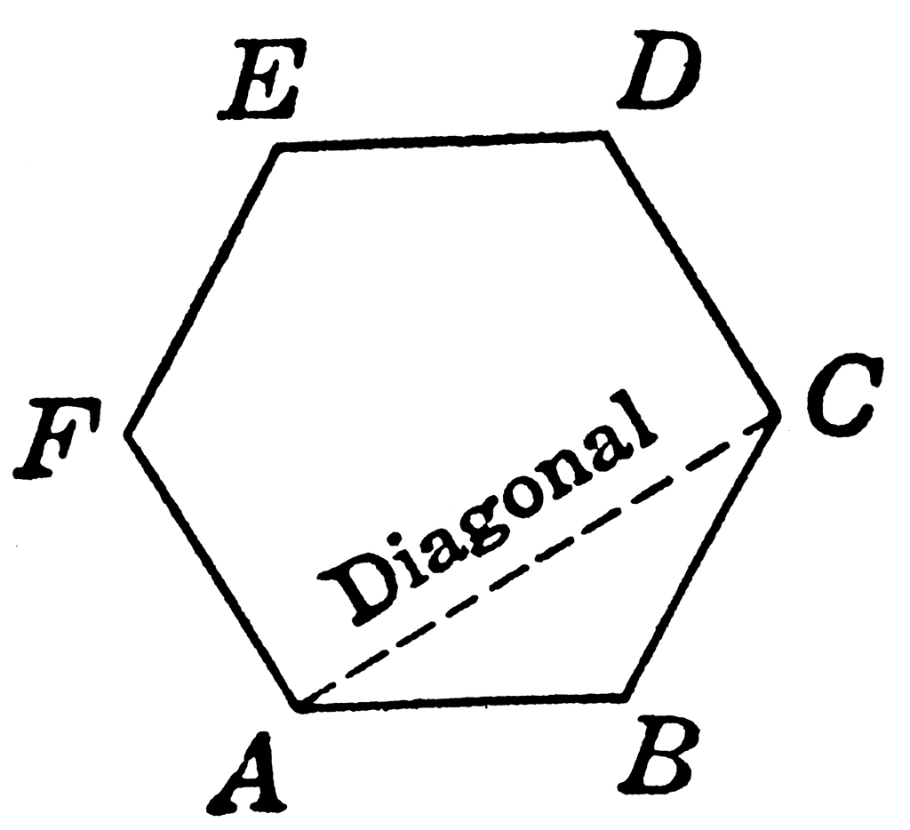Hexagon Polygon. To use any of the clipart images above (including the 