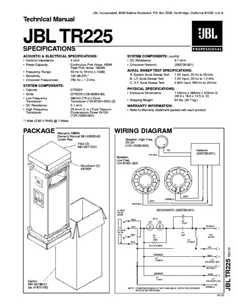 eBook Jbl Tr 225 Manual (PDF / ePub)