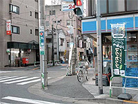 タイムトンネルへの地図
