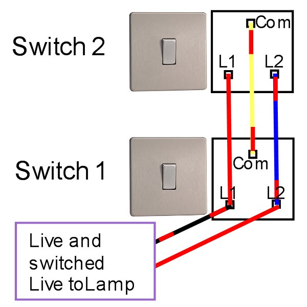 Two way light switching | Light fitting