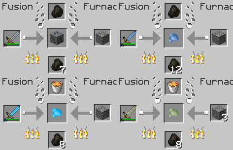 Akkamaddi's Additions, updated for 1.7.10 - Minecraft Mods 